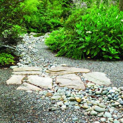 Decorative Gravel &amp; Sand | Brickyard Colorado
